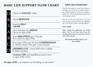 First Aid Hints Brochure - 1948 , 