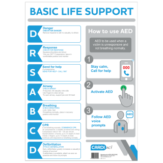 CARDIACT CPR Wall Chart 29.7 x 42cm (A3) - CA-20 ,