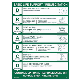 AEROGUIDE Poly CPR Wall Chart 60 x 45cm - CWC003 ,