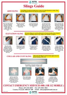 Slings Poster A3 Laminated - POS009 , 