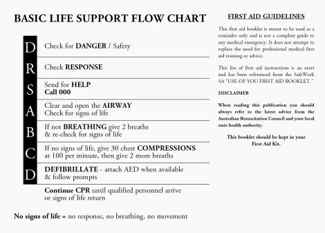 First Aid Hints Brochure - 1948 , 