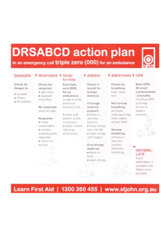 DRSABCD Resuscitation Action Plan Label - 4455 , 