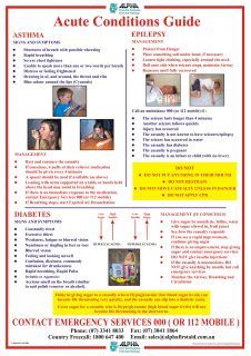 Acute Conditions Poster A3 Laminated - POS005 , 