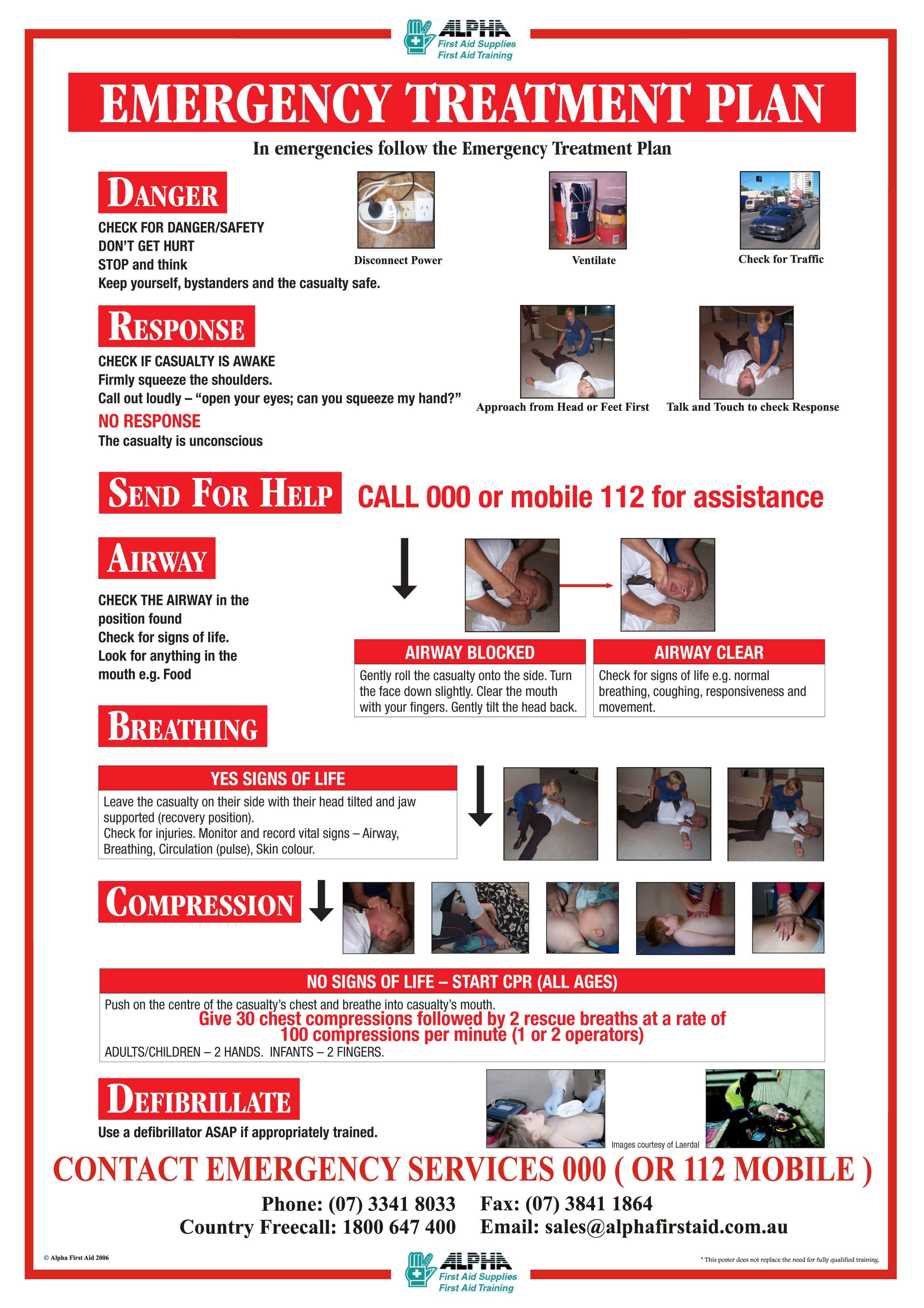 Emergency Treatment Plan and CPR Guide Poster A3 Laminated