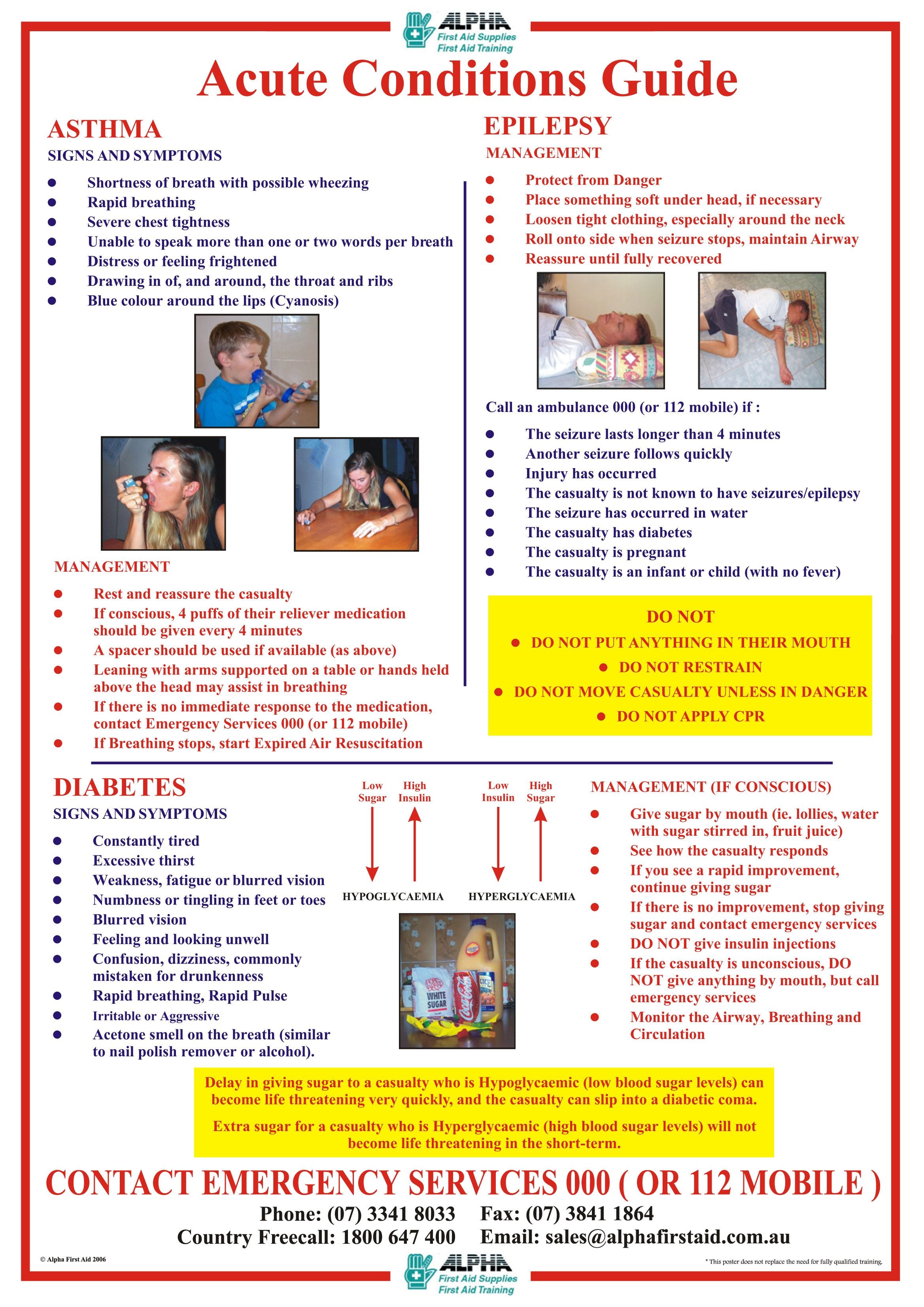 Acute Conditions Poster A3 Laminated
