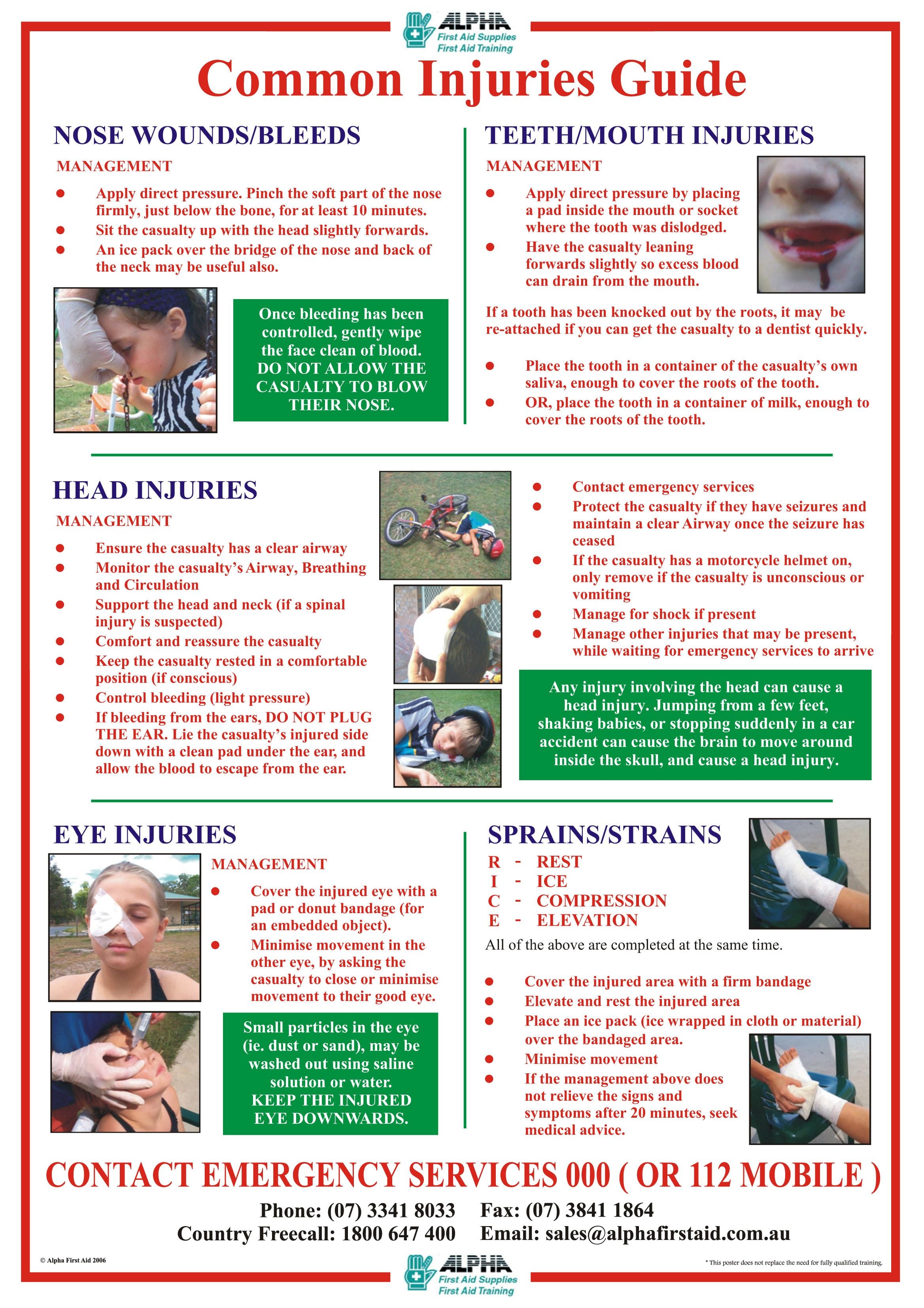 First Aid Posters and Safety Signs: Australian Workplace Compliance Guide