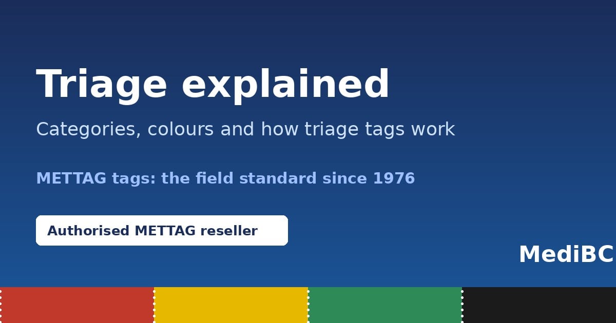 Triage explained: categories, colours and how triage tags work