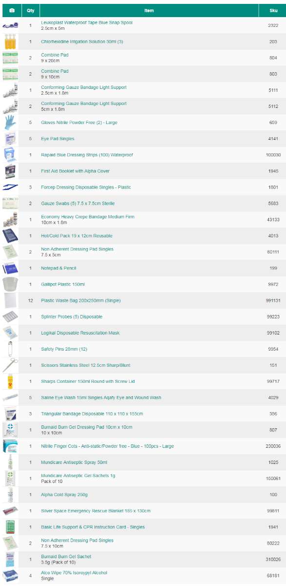 95040 KIT ITEMS 95040 KIT ITEMS