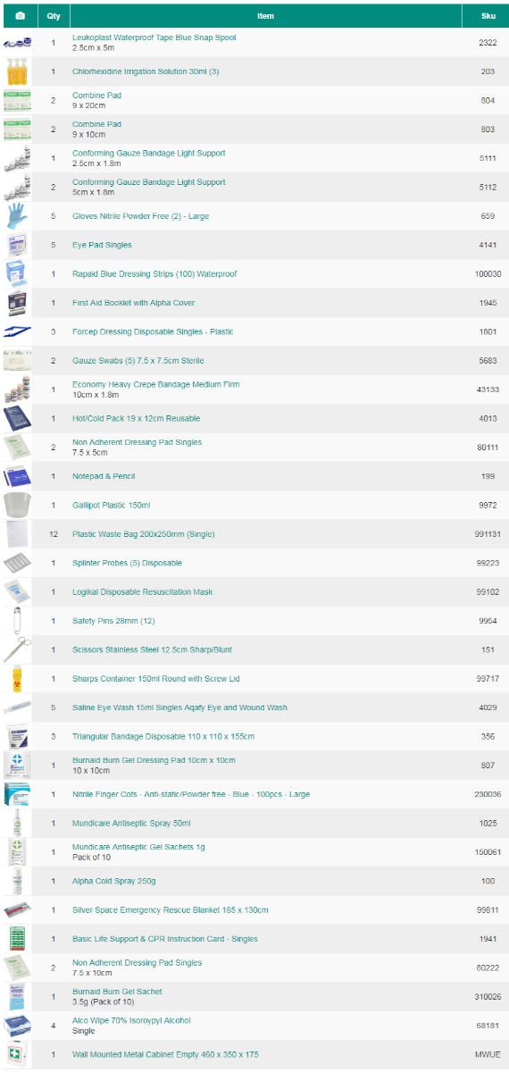 95045 KIT ITEMS