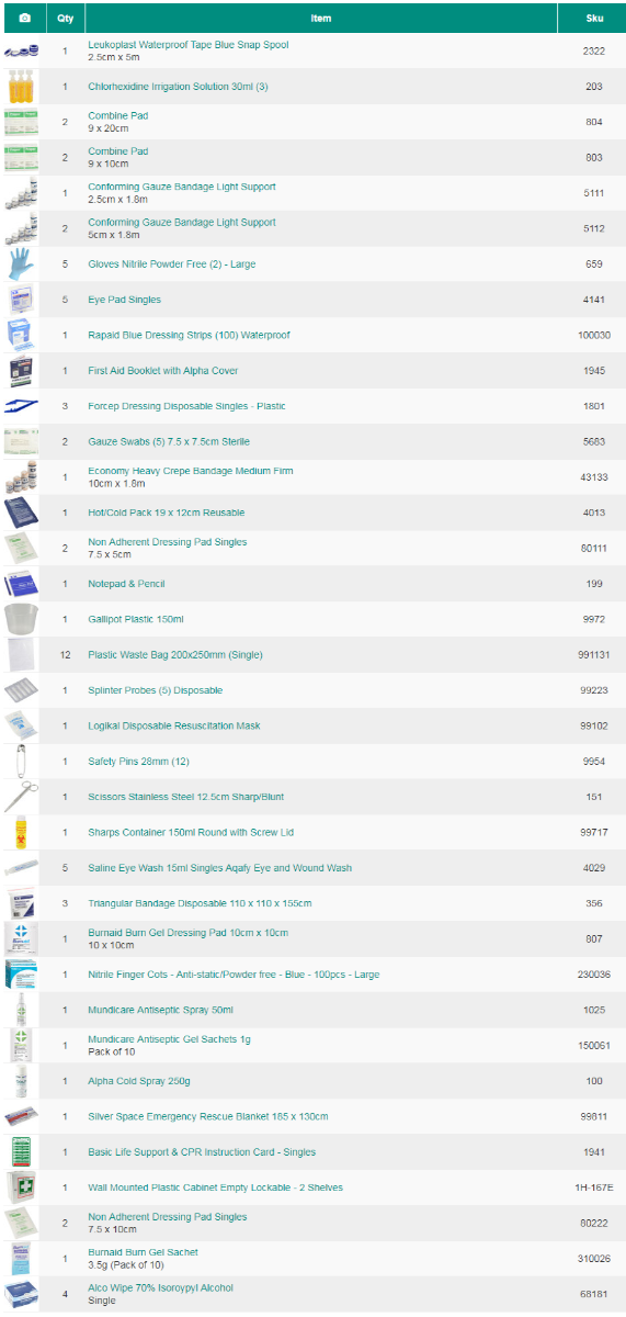 95048 kit items